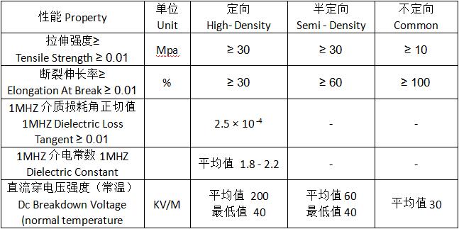 中国·金沙贵宾3777线路检测中心(股份)有限公司