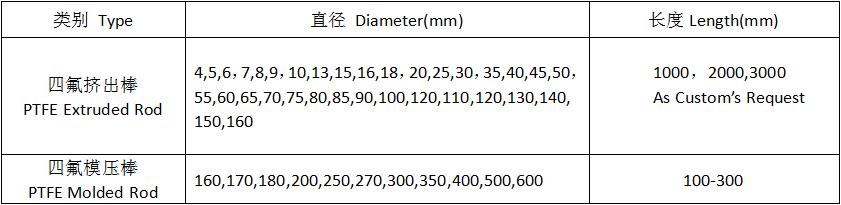 20220517103340_25482 中国·金沙贵宾3777线路检测中心(股份)有限公司