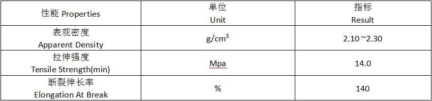 20220517103348_25715 中国·金沙贵宾3777线路检测中心(股份)有限公司