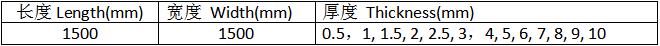 20220517171801_31511 中国·金沙贵宾3777线路检测中心(股份)有限公司