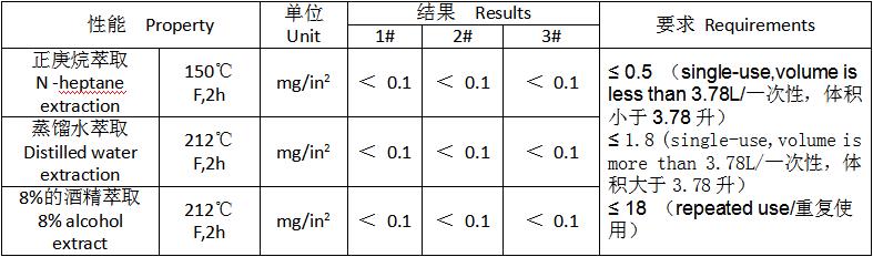 20220517171824_14880 中国·金沙贵宾3777线路检测中心(股份)有限公司