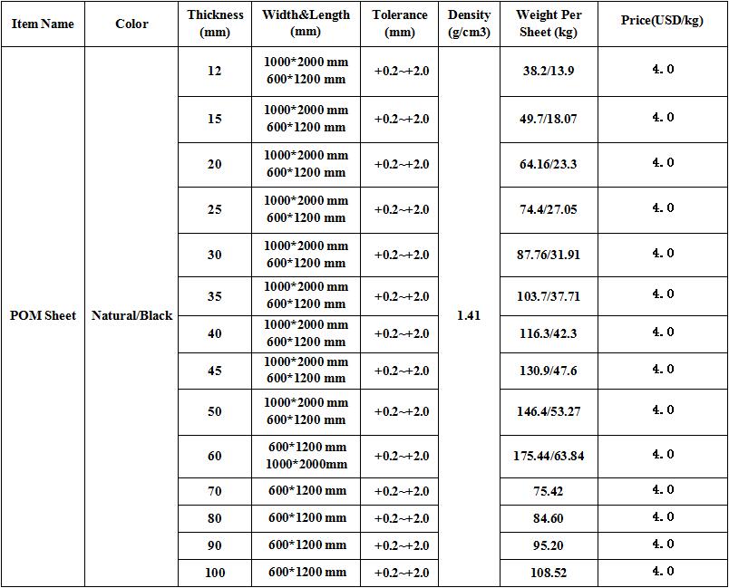 中国·金沙贵宾3777线路检测中心(股份)有限公司