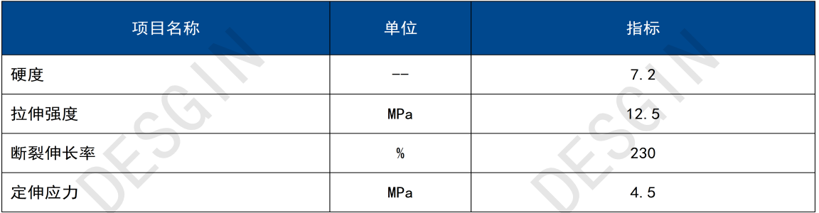 中国·金沙贵宾3777线路检测中心(股份)有限公司