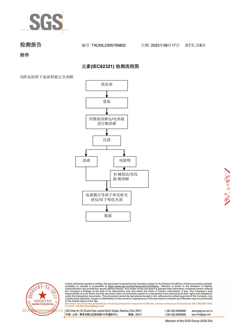 中国·金沙贵宾3777线路检测中心(股份)有限公司