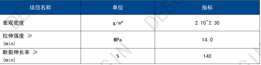 中国·金沙贵宾3777线路检测中心(股份)有限公司